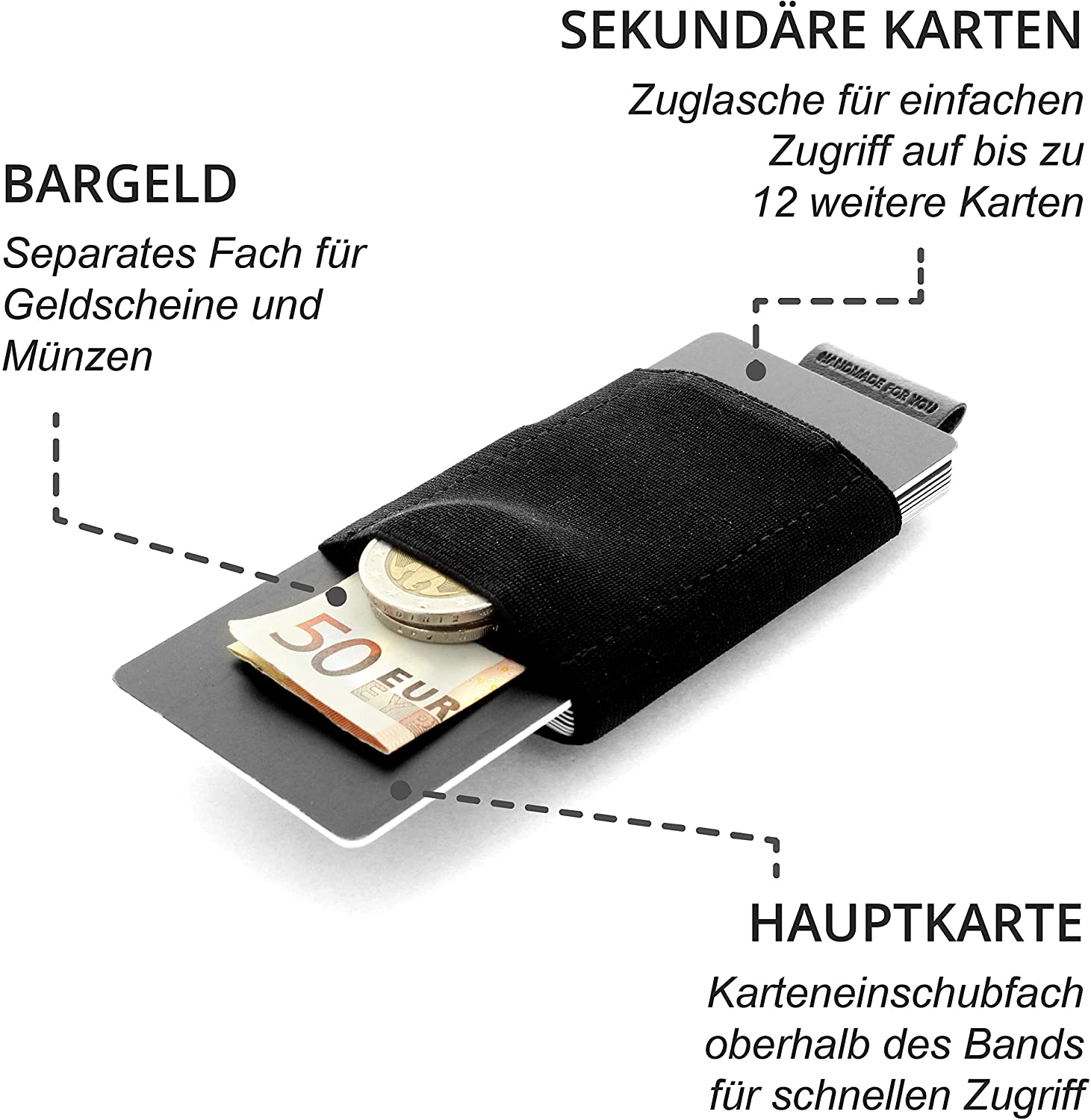 Nano Boy Slim Wallet von JAIMIE JACOBS